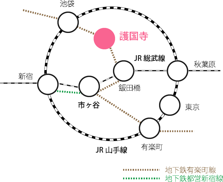 母子保健研修センター助産師学校 路線図